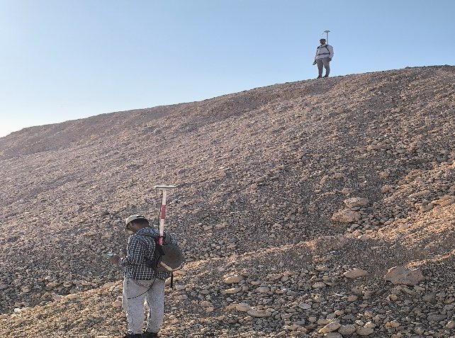 Terrain survey